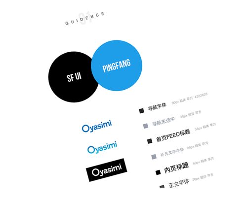 触享网络科技 网页设计全攻略与通讯技术研发的融合之道